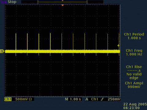 Signal PPS