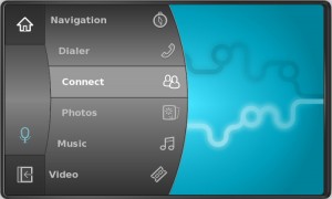 Interface MeeGo IVI