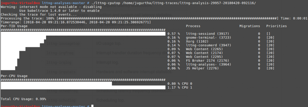 lttng-cputop - LTTng toolkit analyses