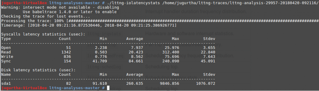 lttng-iolatencystats - LTTng toolkit analyses