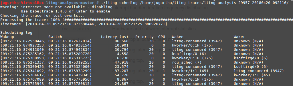 lttng-schedlog - LTTng toolkit analyses