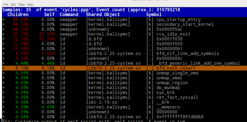 Display perf profiling traces in basic mode